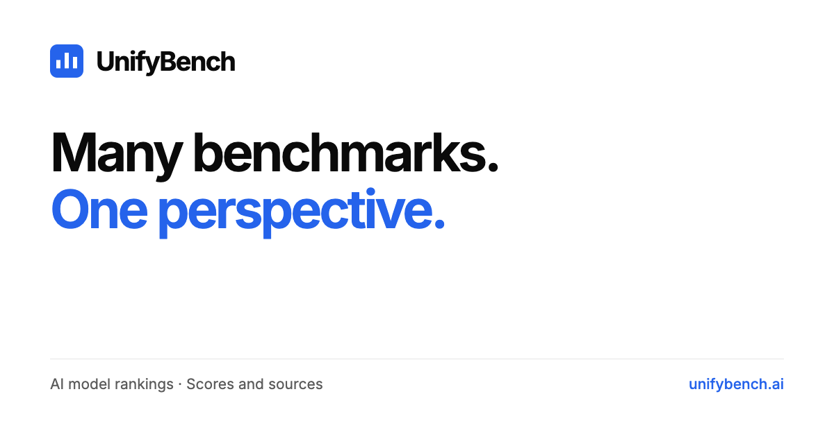 UnifyBench screenshot 1